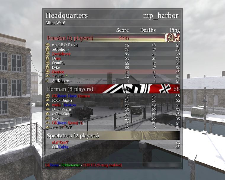 mp_harbor with nineteen players. Half a dozen nationalities on one map, nobody keeping track of which.